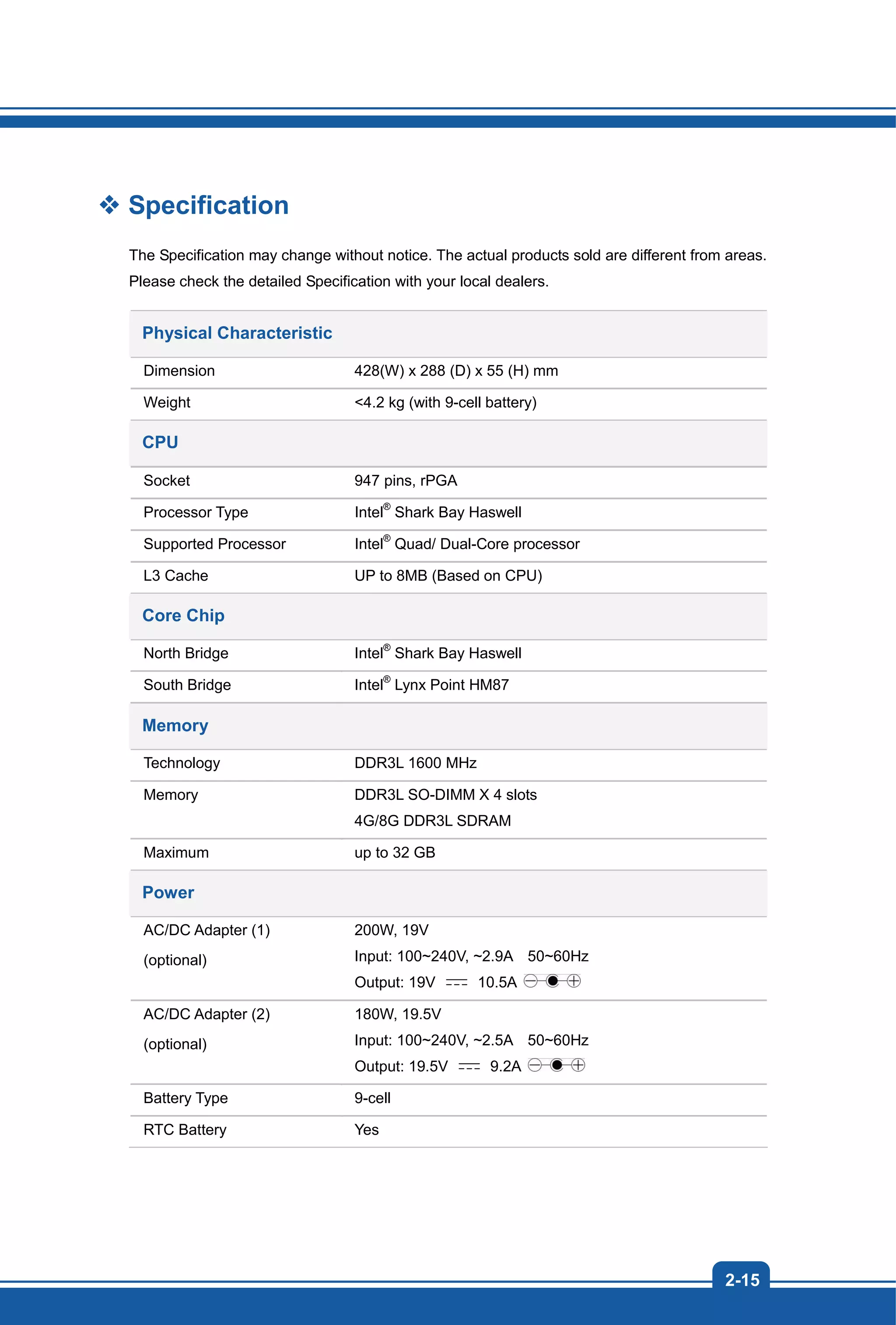 2-15
Specification
The Specification may change without notice. The actual products sold are different from areas.
Please check the detailed Specification with your local dealers.
Physical Characteristic
Dimension 428(W) x 288 (D) x 55 (H) mm
Weight <4.2 kg (with 9-cell battery)
CPU
Socket 947 pins, rPGA
Processor Type Intel®
Shark Bay Haswell
Supported Processor Intel®
Quad/ Dual-Core processor
L3 Cache UP to 8MB (Based on CPU)
Core Chip
North Bridge Intel®
Shark Bay Haswell
South Bridge Intel®
Lynx Point HM87
Memory
Technology DDR3L 1600 MHz
Memory DDR3L SO-DIMM X 4 slots
4G/8G DDR3L SDRAM
Maximum up to 32 GB
Power
AC/DC Adapter (1)
(optional)
200W, 19V
Input: 100~240V, ~2.9A 50~60Hz
Output: 19V 10.5A
AC/DC Adapter (2)
(optional)
180W, 19.5V
Input: 100~240V, ~2.5A 50~60Hz
Output: 19.5V 9.2A
Battery Type 9-cell
RTC Battery Yes
 