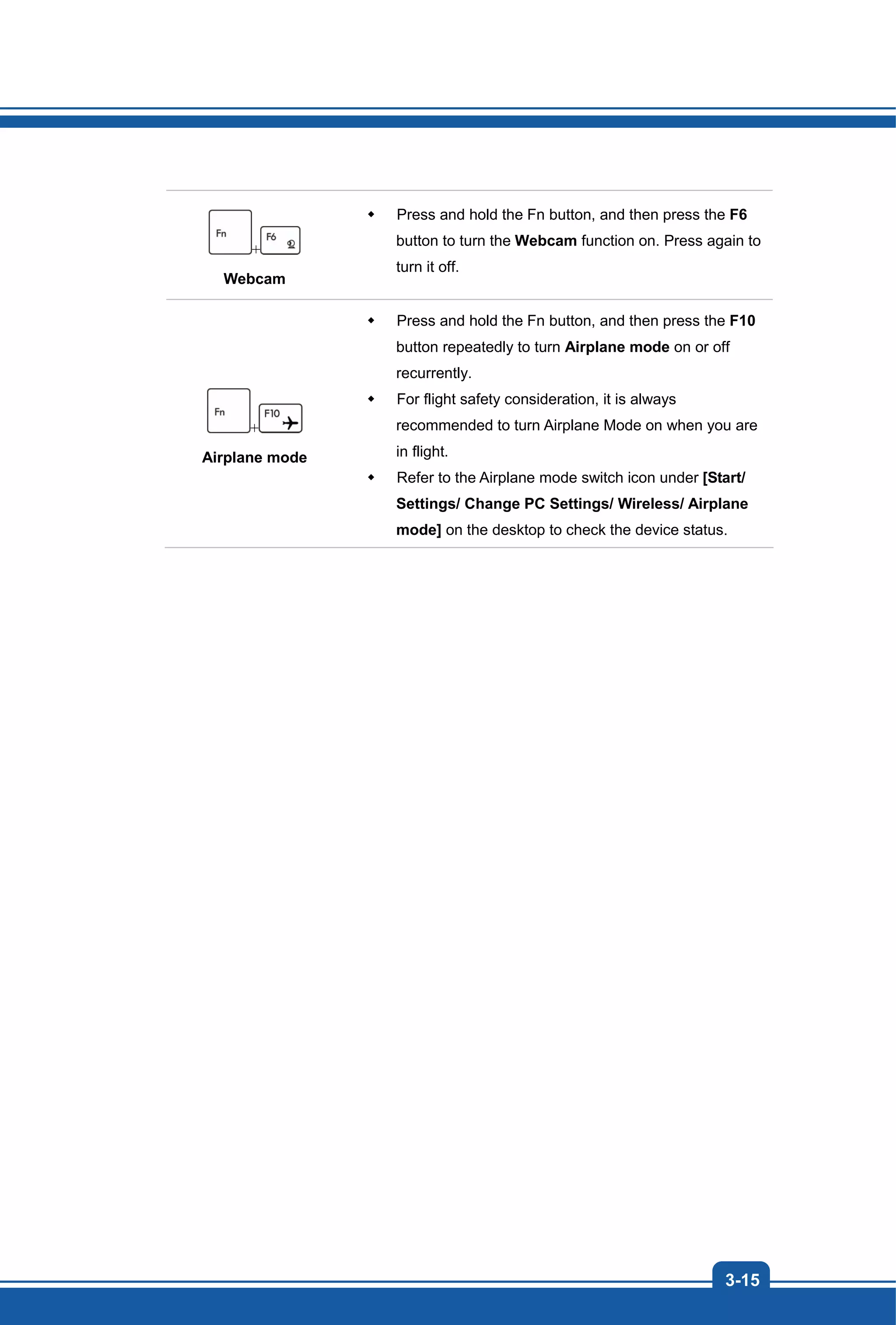3-15
+
Webcam
Press and hold the Fn button, and then press the F6
button to turn the Webcam function on. Press again to
turn it off.
+
Airplane mode
Press and hold the Fn button, and then press the F10
button repeatedly to turn Airplane mode on or off
recurrently.
For flight safety consideration, it is always
recommended to turn Airplane Mode on when you are
in flight.
Refer to the Airplane mode switch icon under [Start/
Settings/ Change PC Settings/ Wireless/ Airplane
mode] on the desktop to check the device status.
 