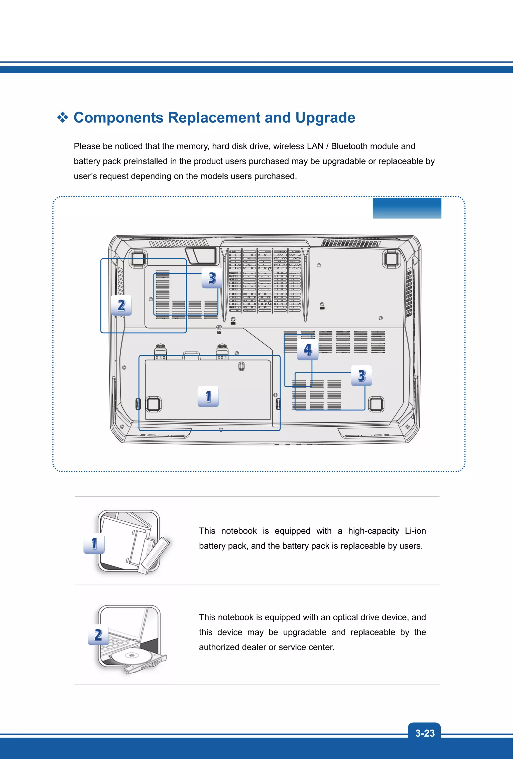3-23
Components Replacement and Upgrade
Please be noticed that the memory, hard disk drive, wireless LAN / Bluetooth module and
battery pack preinstalled in the product users purchased may be upgradable or replaceable by
user’s request depending on the models users purchased.
This notebook is equipped with a high-capacity Li-ion
battery pack, and the battery pack is replaceable by users.
This notebook is equipped with an optical drive device, and
this device may be upgradable and replaceable by the
authorized dealer or service center.
 