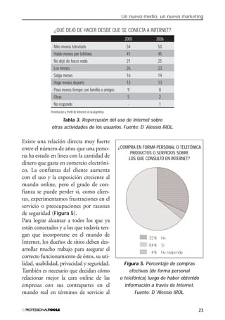 Un nuevo medio, un nuevo marketing
23
Existe una relación directa muy fuerte
entre el número de años que una perso-
na ha estado en línea con la cantidad de
dinero que gasta en comercio electróni-
co. La confianza del cliente aumenta
con el uso y la exposición creciente al
mundo online, pero el grado de con-
fianza se puede perder si, como clien-
tes, experimentamos frustraciones en el
servicio o preocupaciones por razones
de seguridad (Figura 5).
Para lograr alcanzar a todos los que ya
están conectados y a los que todavía ten-
gan que incorporarse en el mundo de
Internet, los dueños de sitios deben des-
arrollar mucho trabajo para asegurar el
correcto funcionamiento de éstos, su uti-
lidad, usabilidad, privacidad y seguridad.
También es necesario que decidan cómo
relacionar mejor la cara online de las
empresas con sus contrapartes en el
mundo real en términos de servicio al
¿QUÉ DEJÓ DE HACER DESDE QUE SE CONECTA A INTERNET?
2005 2006
Miro menos televisión 54 50
Hablo menos por teléfono 41 45
No dejé de hacer nada 21 25
Leo menos 26 23
Salgo menos 16 14
Hago menos deporte 13 13
Paso menos tiempo con familia o amigos 9 8
Otras 5 2
No responde - 1
Penetración y Perfil de Internet en la Argentina
Tabla 3. Repercusión del uso de Internet sobre
otras actividades de los usuarios. Fuente: D´Alessio IROL.
Figura 5. Porcentaje de compras
efectivas (de forma personal
o telefónica) luego de haber obtenido
información a través de Internet.
Fuente: D´Alessio IROL.
¿COMPRA EN FORMA PERSONAL O TELEFÓNICA
PRODUCTOS O SERVICIOS SOBRE
LOS QUE CONSULTÓ EN INTERNET?
#01_E-Marketing.qxp 24/10/2008 18:12 PÆgina 23
 