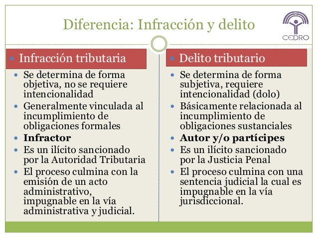 Diferencia Entre Infraccion Y Delito Fiscal En Mexico