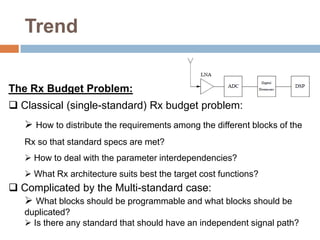 Why Multi-Standard Transceivers?