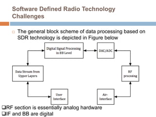 Multi-standard challenges and solutionsEven in the single standard case, the level of complexity of a wireless communications receiver is enormous.Multi-Standard Re-configuration Architectures:One bit re-configurationSoftware Defined RadioRe-configuration by parameterization