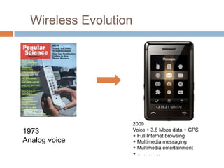 Wireless Evolution 2009Voice + 3.6 Mbps data + GPS+ Full Internet browsing+ Multimedia messaging+ Multimedia entertainment+ …………..1973Analog voice