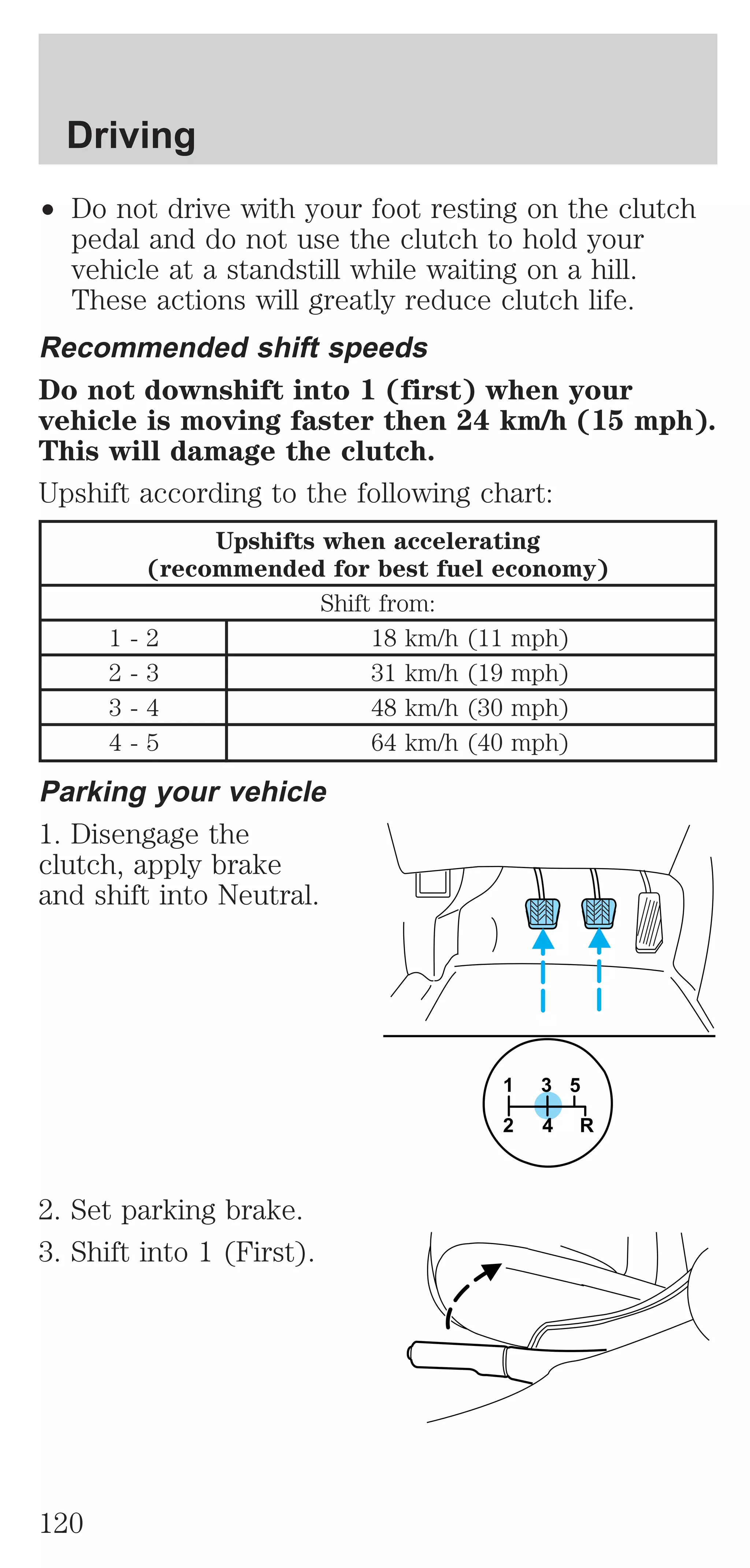 ² Do not drive with your foot resting on the clutch 
pedal and do not use the clutch to hold your 
vehicle at a standstill while waiting on a hill. 
These actions will greatly reduce clutch life. 
Recommended shift speeds 
Do not downshift into 1 (first) when your 
vehicle is moving faster then 24 km/h (15 mph). 
This will damage the clutch. 
Upshift according to the following chart: 
Upshifts when accelerating 
(recommended for best fuel economy) 
Shift from: 
1 - 2 18 km/h (11 mph) 
2 - 3 31 km/h (19 mph) 
3 - 4 48 km/h (30 mph) 
4 - 5 64 km/h (40 mph) 
Parking your vehicle 
1. Disengage the 
clutch, apply brake 
and shift into Neutral. 
2. Set parking brake. 
3. Shift into 1 (First). 
1 
3 5 
2 4 R 
Driving 
120 
 