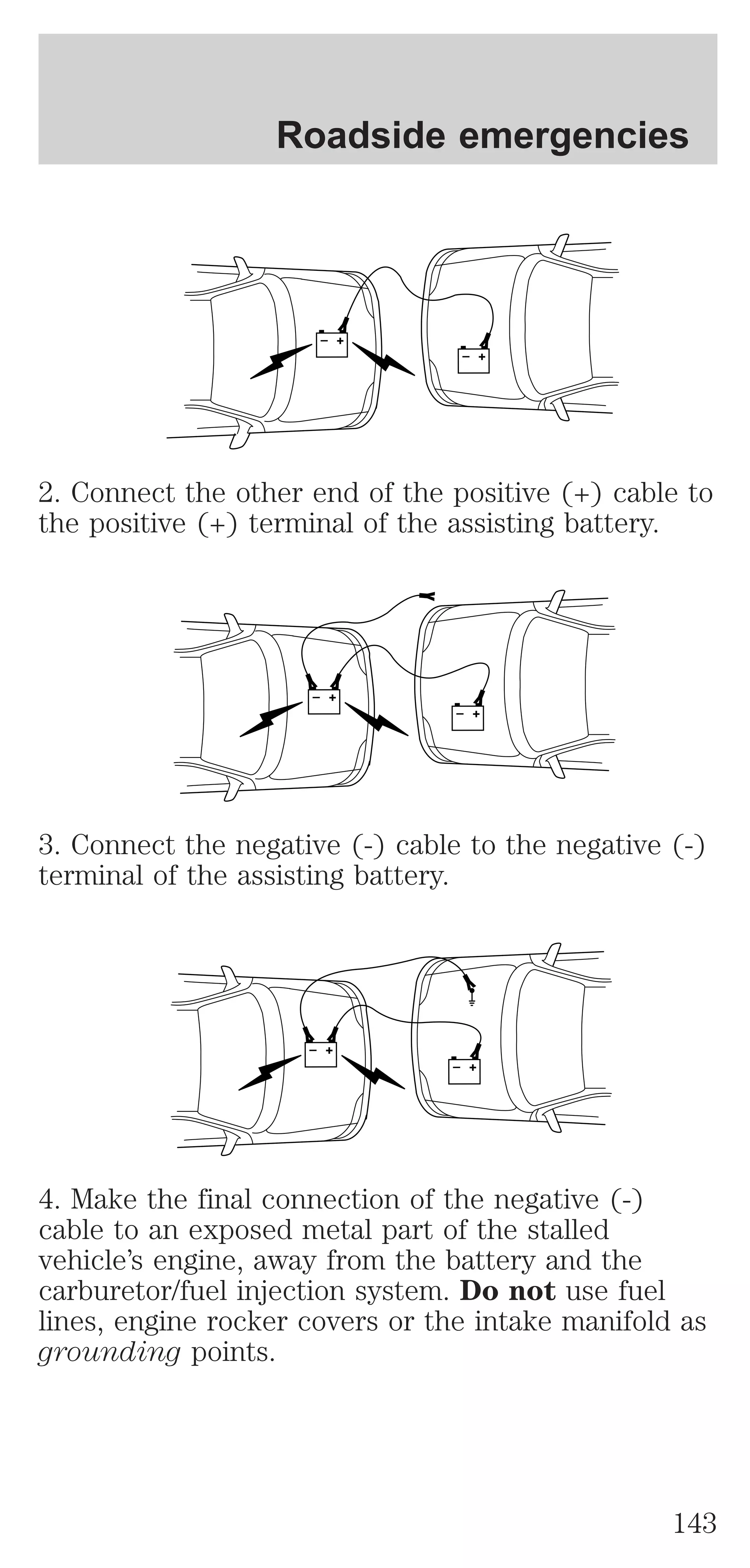 Roadside emergencies 
+ 
– 
+ 
– 
2. Connect the other end of the positive (+) cable to 
the positive (+) terminal of the assisting battery. 
+ 
– 
+ 
– 
3. Connect the negative (-) cable to the negative (-) 
terminal of the assisting battery. 
+ 
– 
+ 
– 
4. Make the final connection of the negative (-) 
cable to an exposed metal part of the stalled 
vehicle’s engine, away from the battery and the 
carburetor/fuel injection system. Do not use fuel 
lines, engine rocker covers or the intake manifold as 
grounding points. 
143 
 