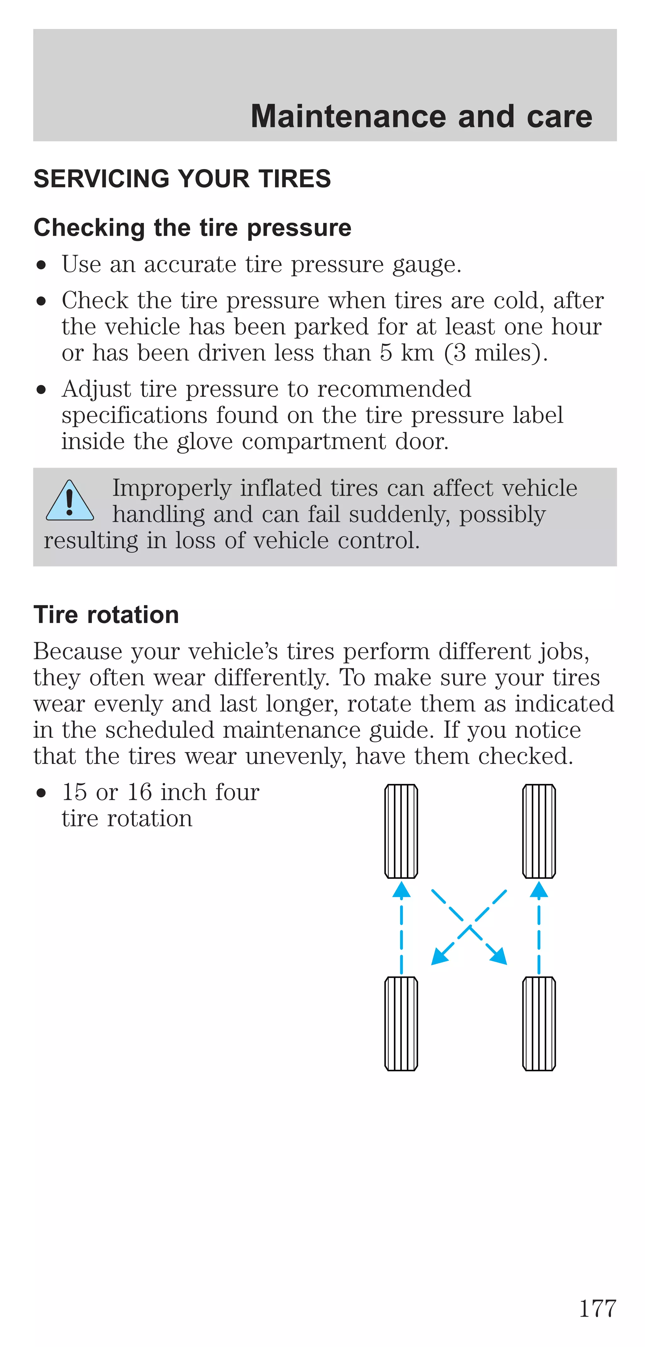 SERVICING YOUR TIRES 
Checking the tire pressure 
² Use an accurate tire pressure gauge. 
² Check the tire pressure when tires are cold, after 
the vehicle has been parked for at least one hour 
or has been driven less than 5 km (3 miles). 
² Adjust tire pressure to recommended 
specifications found on the tire pressure label 
inside the glove compartment door. 
Improperly inflated tires can affect vehicle 
handling and can fail suddenly, possibly 
resulting in loss of vehicle control. 
Tire rotation 
Because your vehicle’s tires perform different jobs, 
they often wear differently. To make sure your tires 
wear evenly and last longer, rotate them as indicated 
in the scheduled maintenance guide. If you notice 
that the tires wear unevenly, have them checked. 
² 15 or 16 inch four 
tire rotation 
Maintenance and care 
177 
 