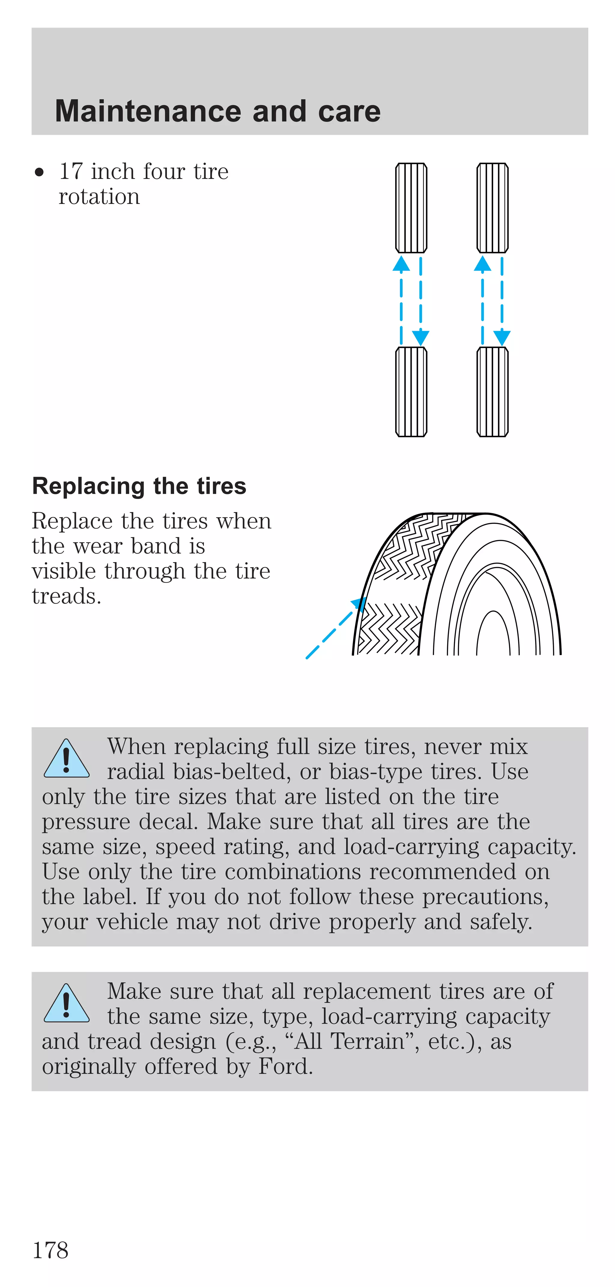 Maintenance and care 
² 17 inch four tire 
rotation 
Replacing the tires 
Replace the tires when 
the wear band is 
visible through the tire 
treads. 
When replacing full size tires, never mix 
radial bias-belted, or bias-type tires. Use 
only the tire sizes that are listed on the tire 
pressure decal. Make sure that all tires are the 
same size, speed rating, and load-carrying capacity. 
Use only the tire combinations recommended on 
the label. If you do not follow these precautions, 
your vehicle may not drive properly and safely. 
Make sure that all replacement tires are of 
the same size, type, load-carrying capacity 
and tread design (e.g., “All Terrain”, etc.), as 
originally offered by Ford. 
178 
 