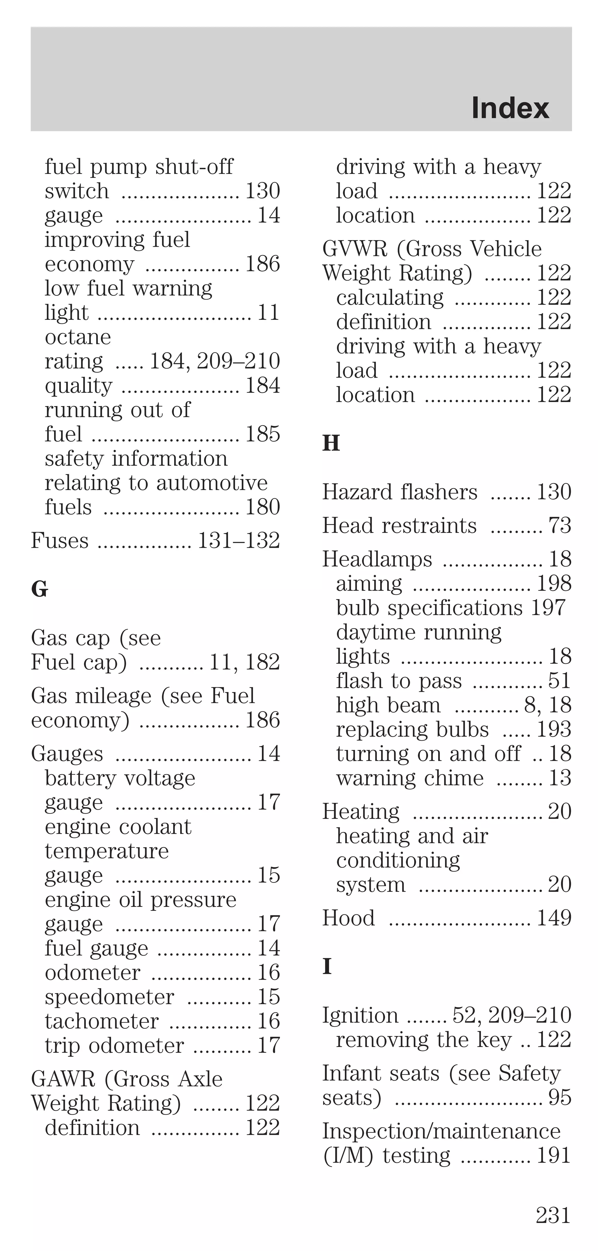 fuel pump shut-off 
switch .................... 130 
gauge ....................... 14 
improving fuel 
economy ................ 186 
low fuel warning 
light .......................... 11 
octane 
rating ..... 184, 209–210 
quality .................... 184 
running out of 
fuel ......................... 185 
safety information 
relating to automotive 
fuels ....................... 180 
Fuses ................ 131–132 
G 
Gas cap (see 
Fuel cap) ........... 11, 182 
Gas mileage (see Fuel 
economy) ................. 186 
Gauges ....................... 14 
battery voltage 
gauge ....................... 17 
engine coolant 
temperature 
gauge ....................... 15 
engine oil pressure 
gauge ....................... 17 
fuel gauge ................ 14 
odometer ................. 16 
speedometer ........... 15 
tachometer .............. 16 
trip odometer .......... 17 
GAWR (Gross Axle 
Weight Rating) ........ 122 
definition ............... 122 
Index 
driving with a heavy 
load ........................ 122 
location .................. 122 
GVWR (Gross Vehicle 
Weight Rating) ........ 122 
calculating ............. 122 
definition ............... 122 
driving with a heavy 
load ........................ 122 
location .................. 122 
H 
Hazard flashers ....... 130 
Head restraints ......... 73 
Headlamps ................. 18 
aiming .................... 198 
bulb specifications 197 
daytime running 
lights ........................ 18 
flash to pass ............ 51 
high beam ........... 8, 18 
replacing bulbs ..... 193 
turning on and off .. 18 
warning chime ........ 13 
Heating ...................... 20 
heating and air 
conditioning 
system ..................... 20 
Hood ........................ 149 
I 
Ignition ....... 52, 209–210 
removing the key .. 122 
Infant seats (see Safety 
seats) ......................... 95 
Inspection/maintenance 
(I/M) testing ............ 191 
231 
 