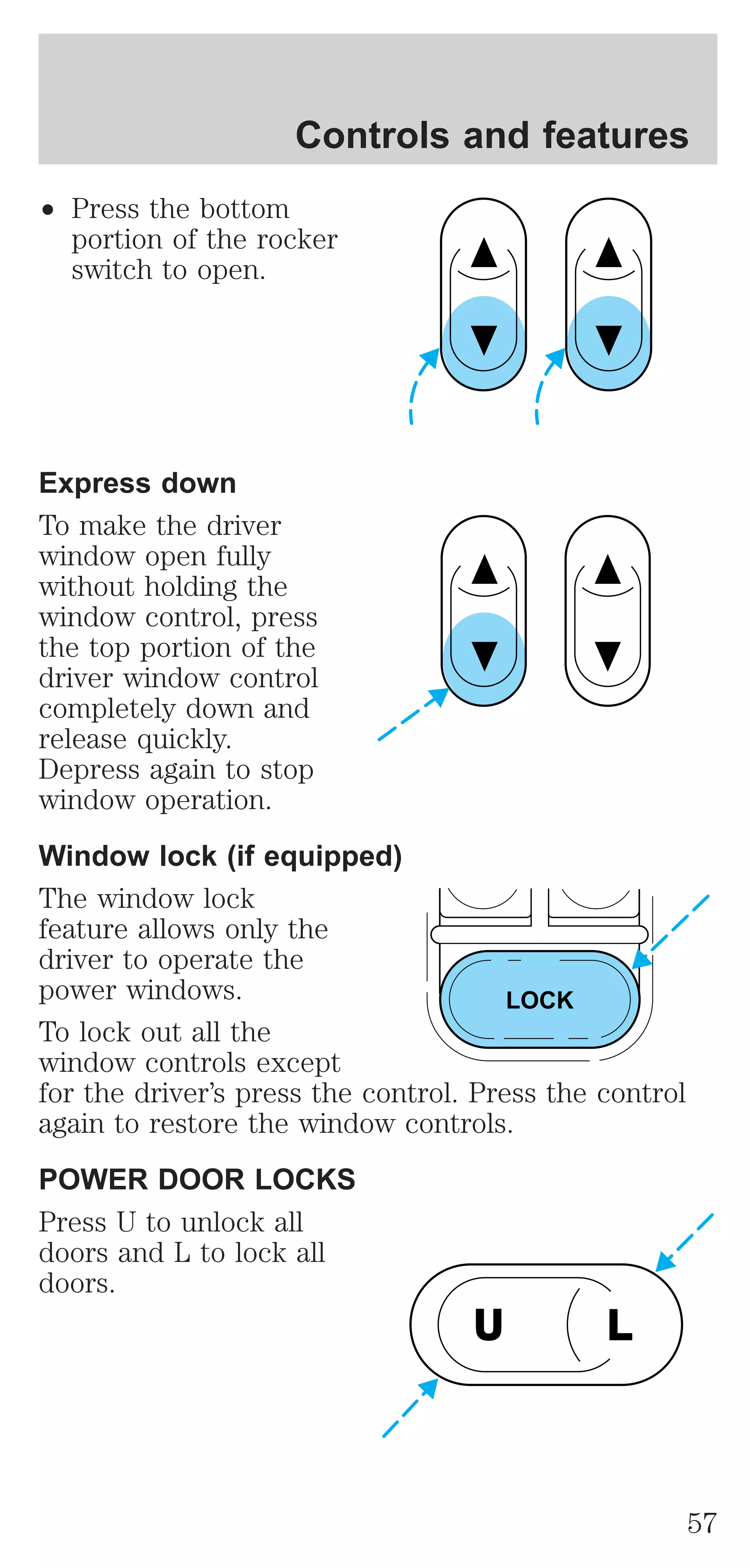 ² Press the bottom 
Controls and features 
portion of the rocker 
switch to open. 
Express down 
To make the driver 
window open fully 
without holding the 
window control, press 
the top portion of the 
driver window control 
completely down and 
release quickly. 
Depress again to stop 
window operation. 
Window lock (if equipped) 
The window lock 
feature allows only the 
driver to operate the 
power windows. 
LOCK 
To lock out all the 
window controls except 
for the driver’s press the control. Press the control 
again to restore the window controls. 
POWER DOOR LOCKS 
Press U to unlock all 
doors and L to lock all 
doors. 
U L 
57 
 