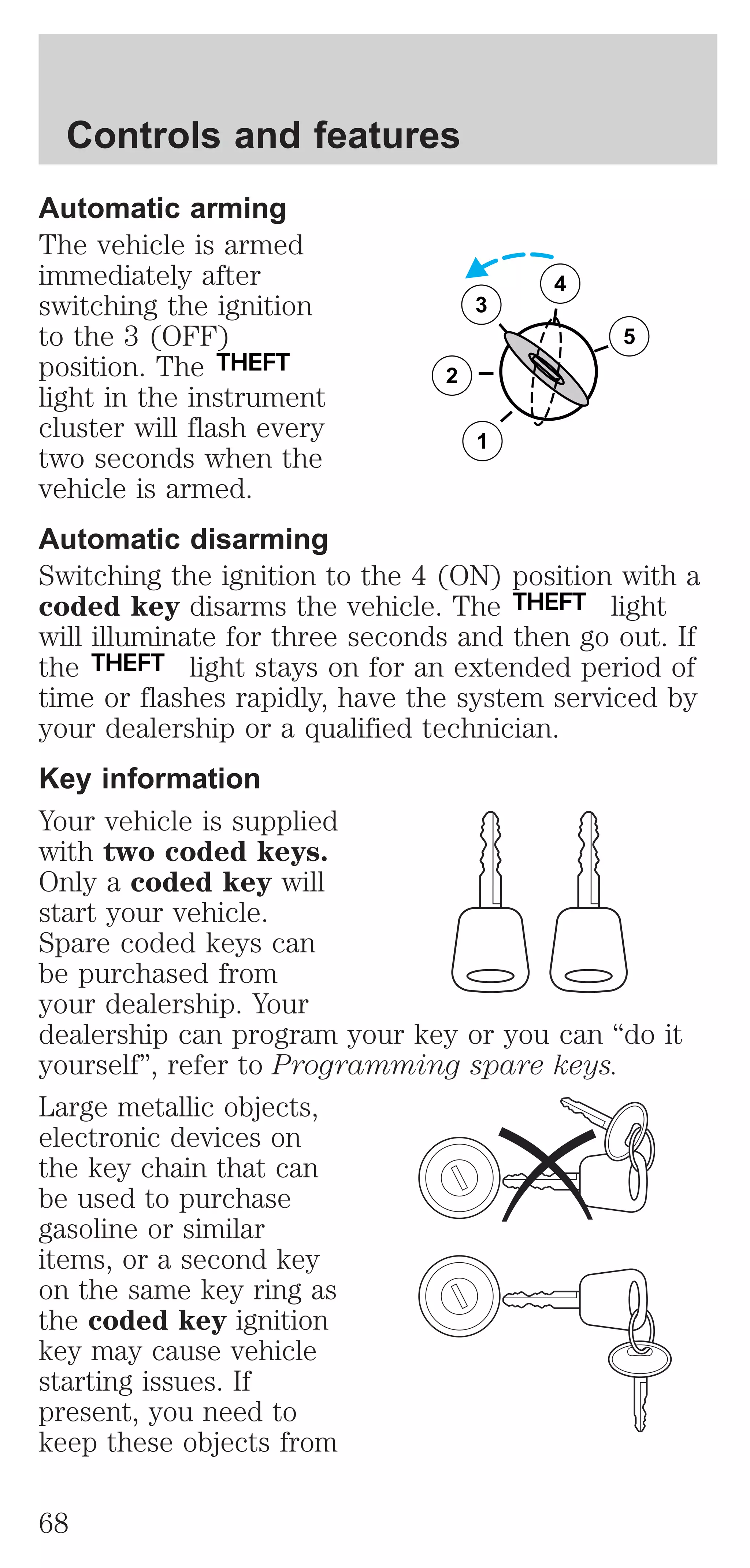 Automatic arming 
The vehicle is armed 
immediately after 
4 
switching the ignition 
3 
to the 3 (OFF) 
5 
position. The THEFT 
2 
light in the instrument 
cluster will flash every 
1 
two seconds when the 
vehicle is armed. 
Automatic disarming 
Switching the ignition to the 4 (ON) position with a 
coded key disarms the vehicle. The THEFT light 
will illuminate for three seconds and then go out. If 
the THEFT light stays on for an extended period of 
time or flashes rapidly, have the system serviced by 
your dealership or a qualified technician. 
Key information 
Your vehicle is supplied 
with two coded keys. 
Only a coded key will 
start your vehicle. 
Spare coded keys can 
be purchased from 
your dealership. Your 
dealership can program your key or you can “do it 
yourself”, refer to Programming spare keys. 
Large metallic objects, 
electronic devices on 
the key chain that can 
be used to purchase 
gasoline or similar 
items, or a second key 
on the same key ring as 
the coded key ignition 
key may cause vehicle 
starting issues. If 
present, you need to 
keep these objects from 
Controls and features 
68 
 