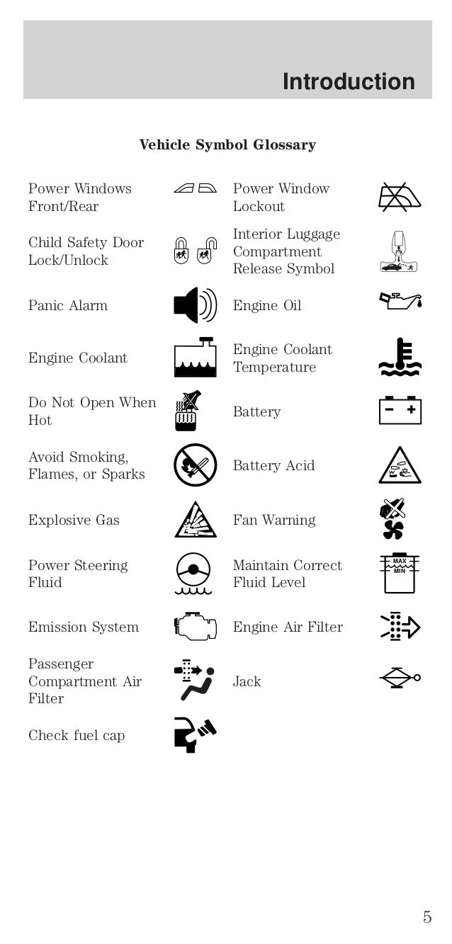 31 Amazing Power Window for Power Window Symbol
17lplyp 31 Amazing Power Window for Power Window Symbol
17lplyp
