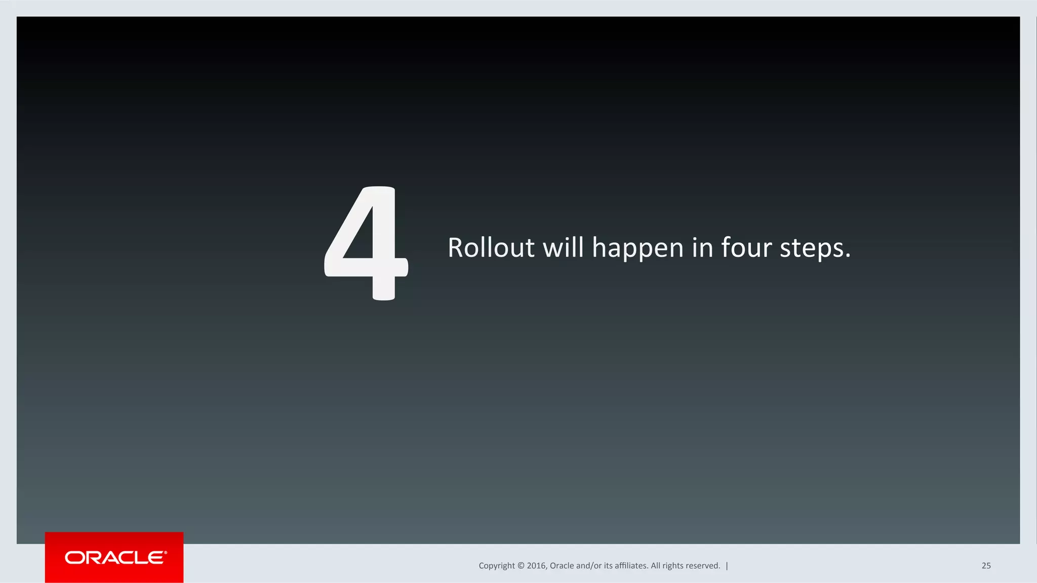 Copyright	©	2016,	Oracle	and/or	its	aﬃliates.	All	rights	reserved.		|	
4	
Rollout	will	happen	in	four	steps.	
25	
 