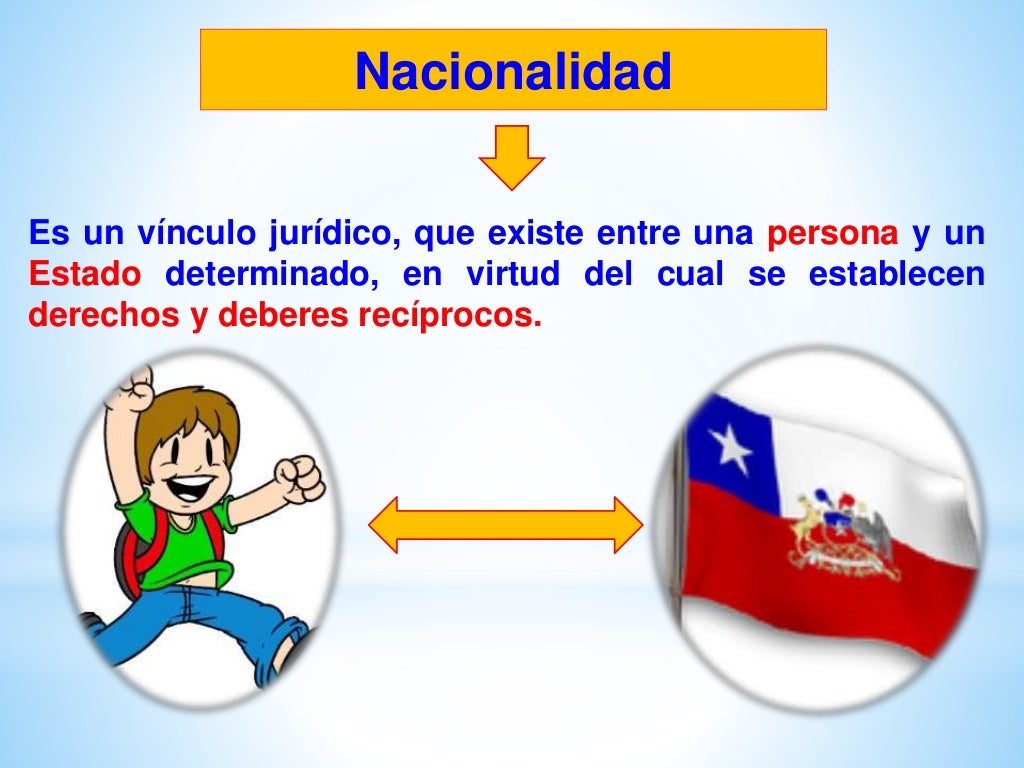 01 nacionalidad y ciudadanía