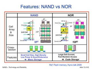 NAND— Technology and Reliability slide 12 of 42
Features: NAND vs NOR
Ref: Flash memory, Hynix talk 2009
 