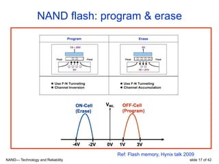 NAND— Technology and Reliability slide 17 of 42
NAND flash: program & erase
Ref: Flash memory, Hynix talk 2009
 