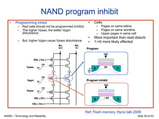 NAND— Technology and Reliability slide 38 of 42
NAND program inhibit
Ref: Flash memory, Hynix talk 2009
•  Programming inhibit
–  Red cells should not be programmed (inhibit)
–  The higher Vpass, the better Vpgm
disturbance
–  But, higher Vpgm cause Vpass disturbance
•  Cells
–  Pages on same bitline
–  Pages on same wordline
–  Upper pages in same cell
•  More important than read disturb
•  1->0 more likely effected
 