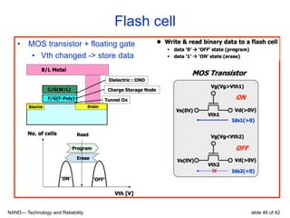 NAND— Technology and Reliability slide 46 of 42
Flash cell
•  MOS transistor + floating gate
•  Vth changed -> store data
 