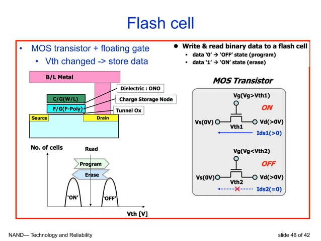 01 nand flash_reliability_notes | PDF | Operating Systems | Computer ...