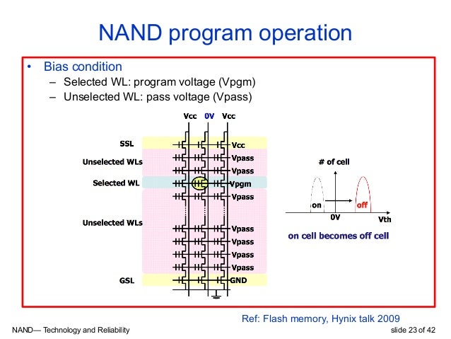 01 nand flash_reliability_notes