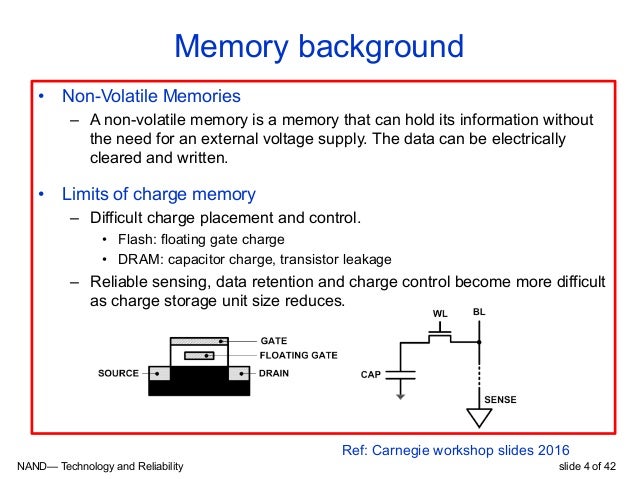 01 Nand Flash Reliability Notes