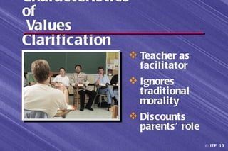 Characteristics
of
Values
Clarification
               Teacher as
                facilitator
               Ignores
                traditional
                morality
               Discounts
                parents’ role
                                © IEF 19
 