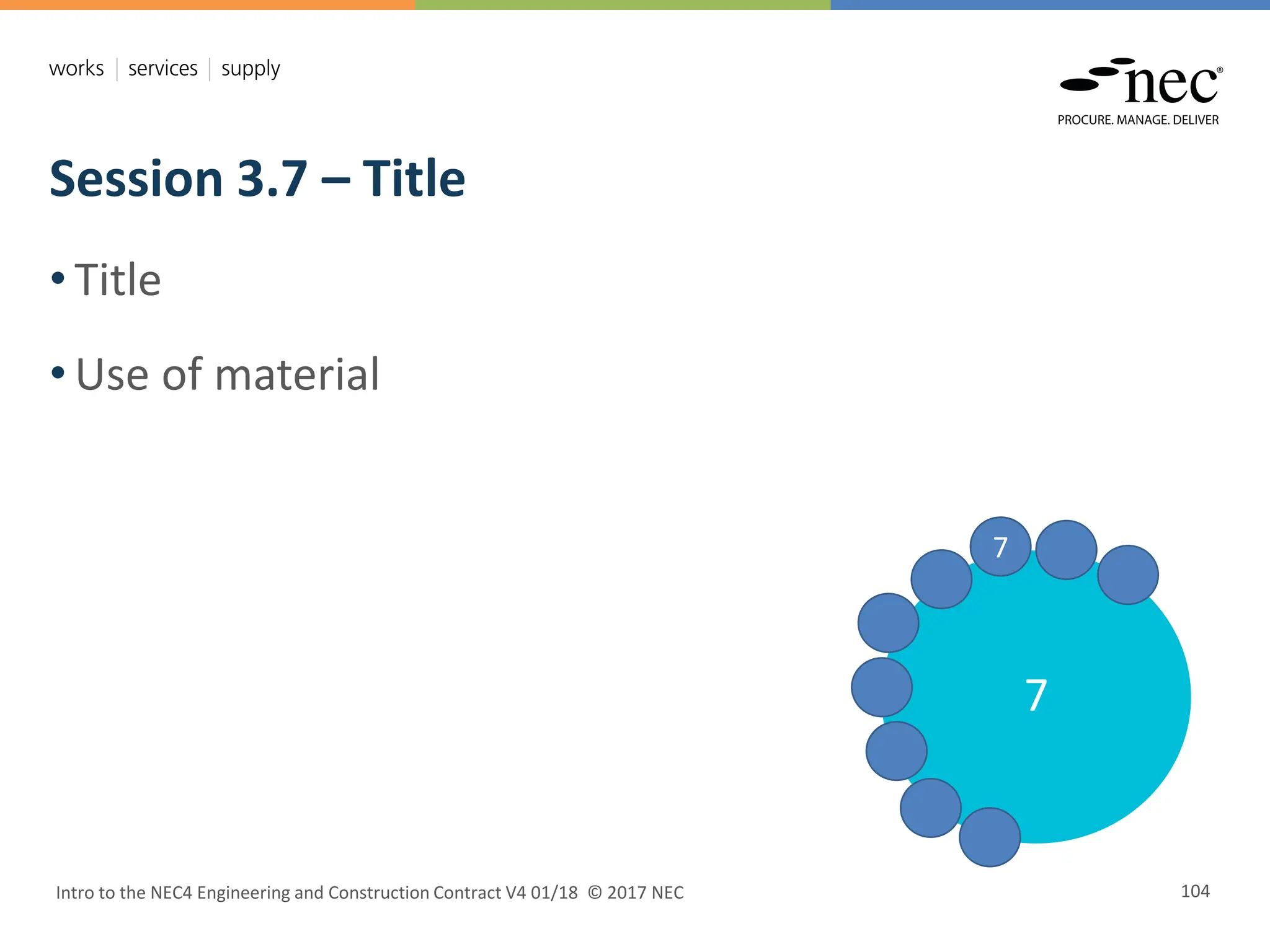 Session 3.7 – Title
Intro to the NEC4 Engineering and Construction Contract V4 01/18 © 2017 NEC 104
• Title
• Use of material
7
7
 