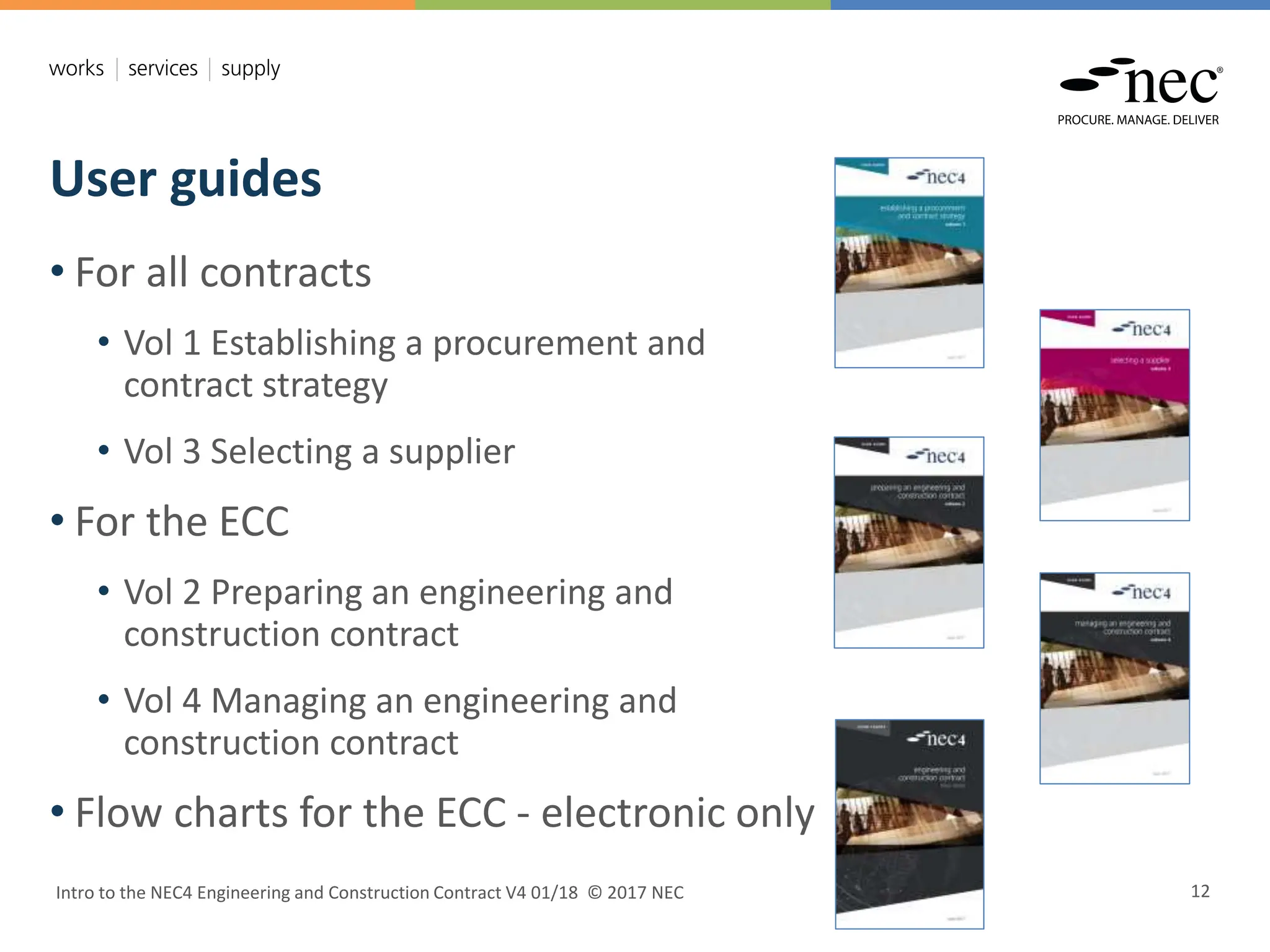 User guides
Intro to the NEC4 Engineering and Construction Contract V4 01/18 © 2017 NEC 12
• For all contracts
• Vol 1 Establishing a procurement and
contract strategy
• Vol 3 Selecting a supplier
• For the ECC
• Vol 2 Preparing an engineering and
construction contract
• Vol 4 Managing an engineering and
construction contract
• Flow charts for the ECC - electronic only
 