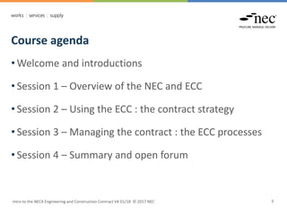 Course agenda
Intro to the NEC4 Engineering and Construction Contract V4 01/18 © 2017 NEC 3
• Welcome and introductions
• Session 1 – Overview of the NEC and ECC
• Session 2 – Using the ECC : the contract strategy
• Session 3 – Managing the contract : the ECC processes
• Session 4 – Summary and open forum
 