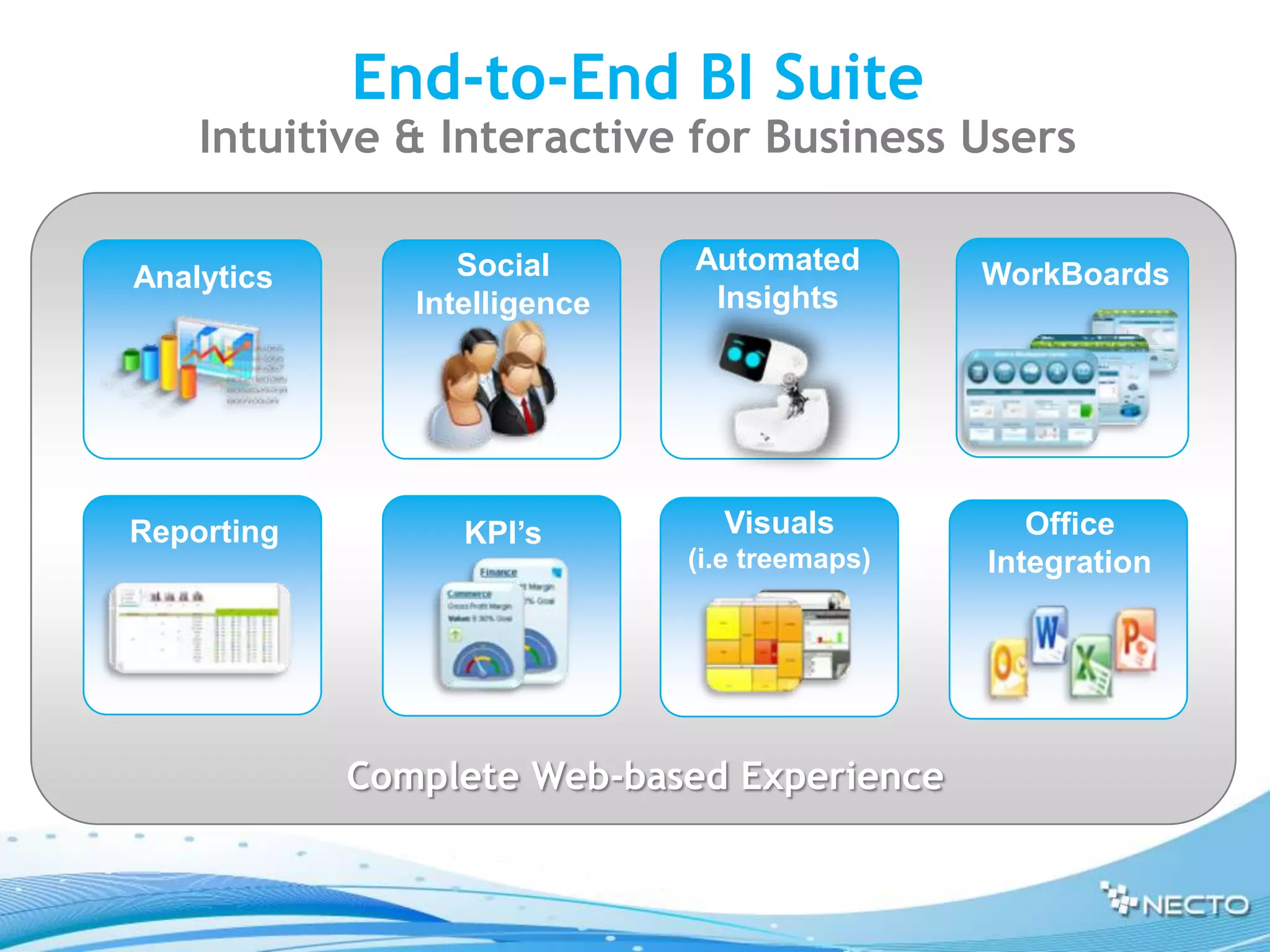 End-to-End BI Suite
    Intuitive & Interactive for Business Users

                  Social      Automated        WorkBoards
Analytics
               Intelligence    Insights




Reporting         KPI’s         Visuals           Office
                              (i.e treemaps)   Integration




            Complete Web-based Experience
 