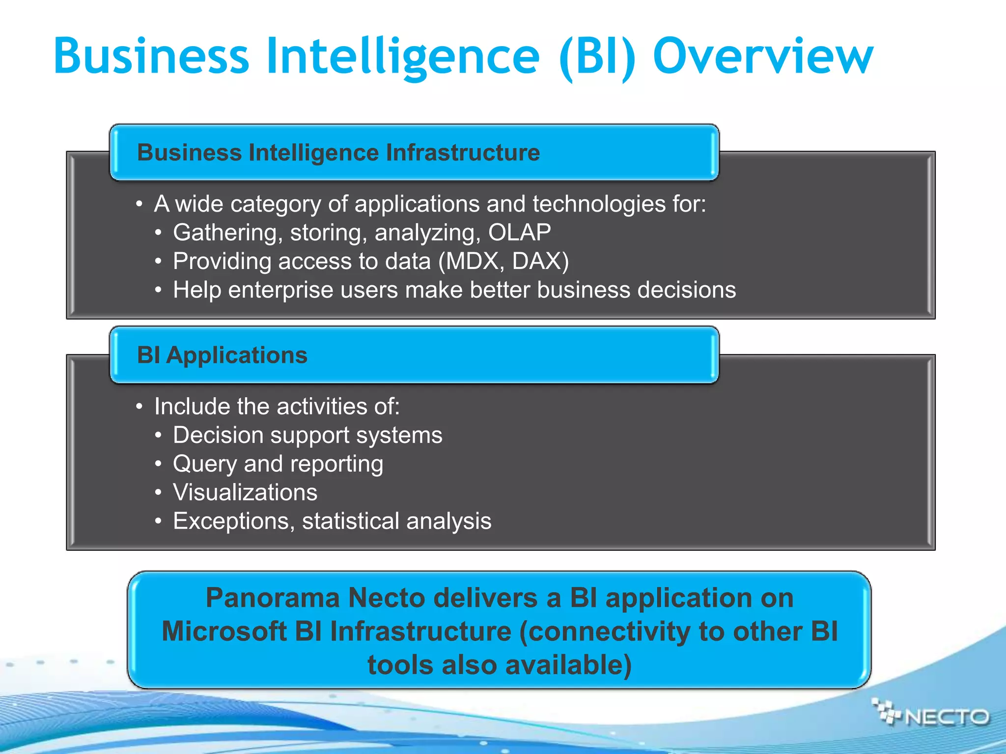 Business Intelligence (BI) Overview
   Business Intelligence Infrastructure

   • A wide category of applications and technologies for:
     • Gathering, storing, analyzing, OLAP
     • Providing access to data (MDX, DAX)
     • Help enterprise users make better business decisions

   BI Applications

   • Include the activities of:
     • Decision support systems
     • Query and reporting
     • Visualizations
     • Exceptions, statistical analysis


        Panorama Necto delivers a BI application on
     Microsoft BI Infrastructure (connectivity to other BI
                     tools also available)
 