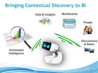 Bringing Contextual Discovery to BI
                Data & Insights   Workboards


                                                People




                                               Discussions
                                                 & Notes

 Automated
 Intelligence
 