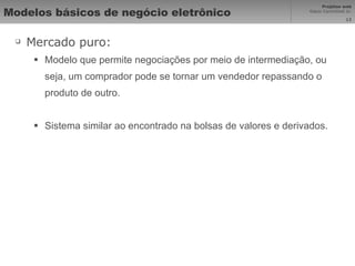 Modelos básicos de negócio eletrônico Mercado puro: Modelo que permite negociações por meio de intermediação, ou seja, um comprador pode se tornar um vendedor repassando o produto de outro. Sistema similar ao encontrado na bolsas de valores e derivados. 