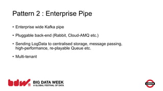 Pattern 2 : Enterprise Pipe
• Enterprise wide Kafka pipe
• Pluggable back-end (Rabbit, Cloud-AMQ etc.)
• Sending LogData to centralised storage, message passing,
high-performance, re-playable Queue etc.
• Multi-tenant
 