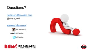 Questions?
neil.avery@excelian.com
@avery_neil
www.excelian.com/
@Excelian
@Excelian
@ExcelianLTD
 