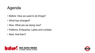 Agenda
• Before: How we used to do things?
• What has changed?
• Now: What are we doing now?
• Patterns: Enterprise, Lakes and Lambda
• Next: And then?
 