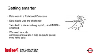 Getting smarter
• Data was in a Relational Database
• Data Scale was the challenge
• ‘Lets build a data caching layer!’…and IMDG’s
emerged
• We need to scale:
compute grids at 2k -> 50k compute cores;
they need data
 
