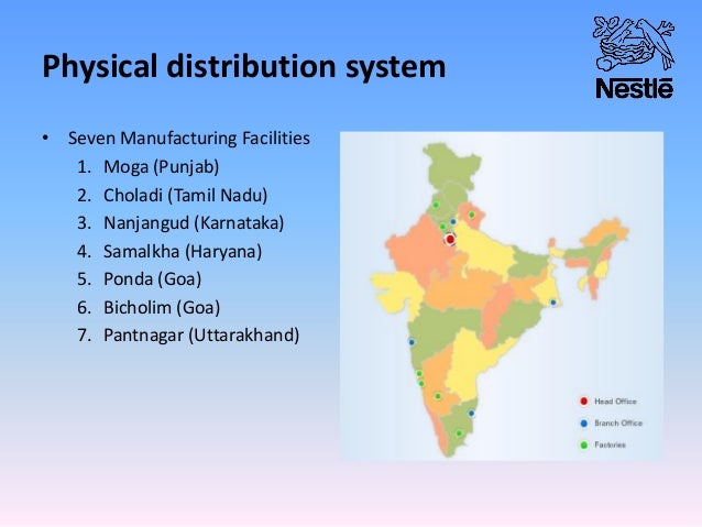 Dissertation on physical distribution system
