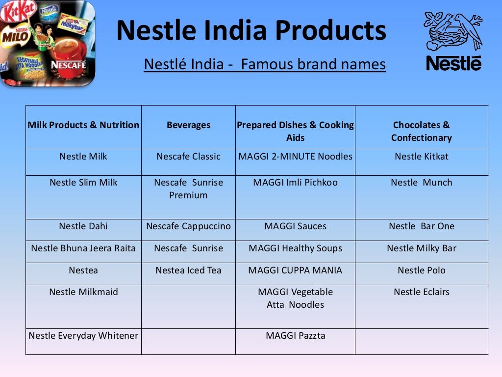 01 nestle sales and distribution