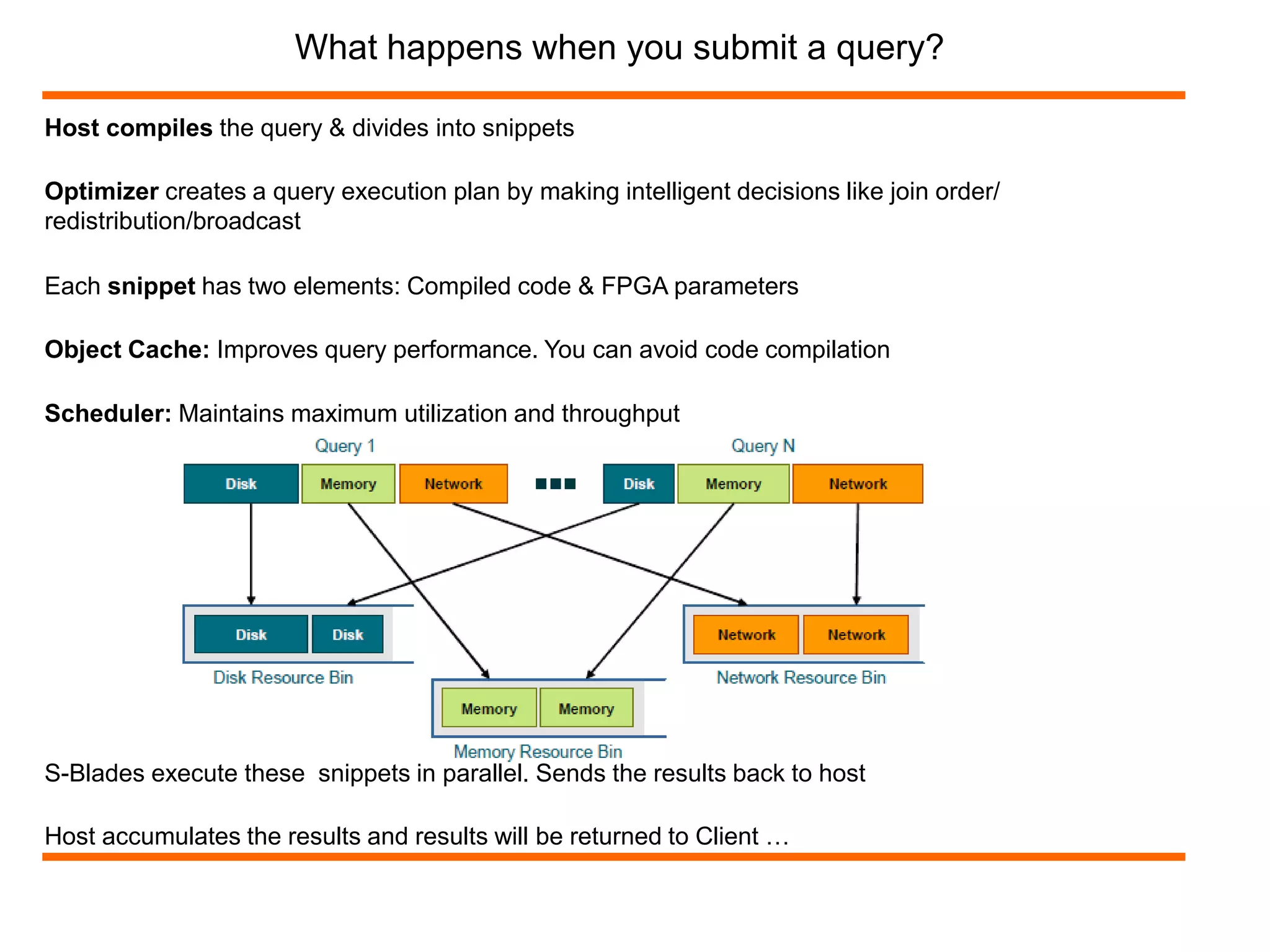 What happens when you submit a query? 
Host compiles the query & divides into snippets 
Optimizer creates a query execution plan by making intelligent decisions like join order/ 
redistribution/broadcast 
Each snippet has two elements: Compiled code & FPGA parameters 
Object Cache: Improves query performance. You can avoid code compilation 
Scheduler: Maintains maximum utilization and throughput 
S-Blades execute these snippets in parallel. Sends the results back to host 
Host accumulates the results and results will be returned to Client … 
 