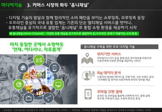 - 디지털 기술의 발달과 함께 합리적인 소비 패턴을 보이는 쇼루밍족, 모루밍족 등장 - 오프라인 중심의 국내 유통 업계는 기존의 단순 멀티채널 서비스를 벗어나, 유통채널을 유기적으로 결합한 ‘옴니채널’ 로 통합 쇼핑 환경을 제공하기 시작 
미디어기술 
3. 커머스 시장의 화두 ‘옴니채널’ 
옴니채널 (Omni-Channel) – 다양한 유통 채널을 유기적으로 결합하여 온/오프라인 경계가 허물어진 소비 환경 
● 
옴니채널 구축을 위한 주요 디지털 기술 
위치기반 서비스 
모바일이나 GPS 등을 통해 얻은 위치정보를 바탕으로 사용자에게 다양한 편의를 제공하는 서비스 
모바일 간편 결제 온라인 및 모바일을 활용해 간편하게 카드 결제 실행. 장소에 구애 받지 않는 쇼핑의 편의성 증대 
Big 데이터 분석 사용자의 방대한 데이터 중 구매 이력, 선호 브랜드 등의 ‘소비패턴’을 찾아내 사용자에게 최적의 정보를 제공 
- 쇼루밍족 : 오프라인에서 정보탐색 후 구매는 온라인으로 하는 소비자 / - 모루밍족 : 오프라인 매장에서 제품을 살펴보다가 즉석에서 모바일로 구매하는 소비자 
마치 동일한 곳에서 쇼핑하듯 
‘언제, 어디서나, 자유롭게’  