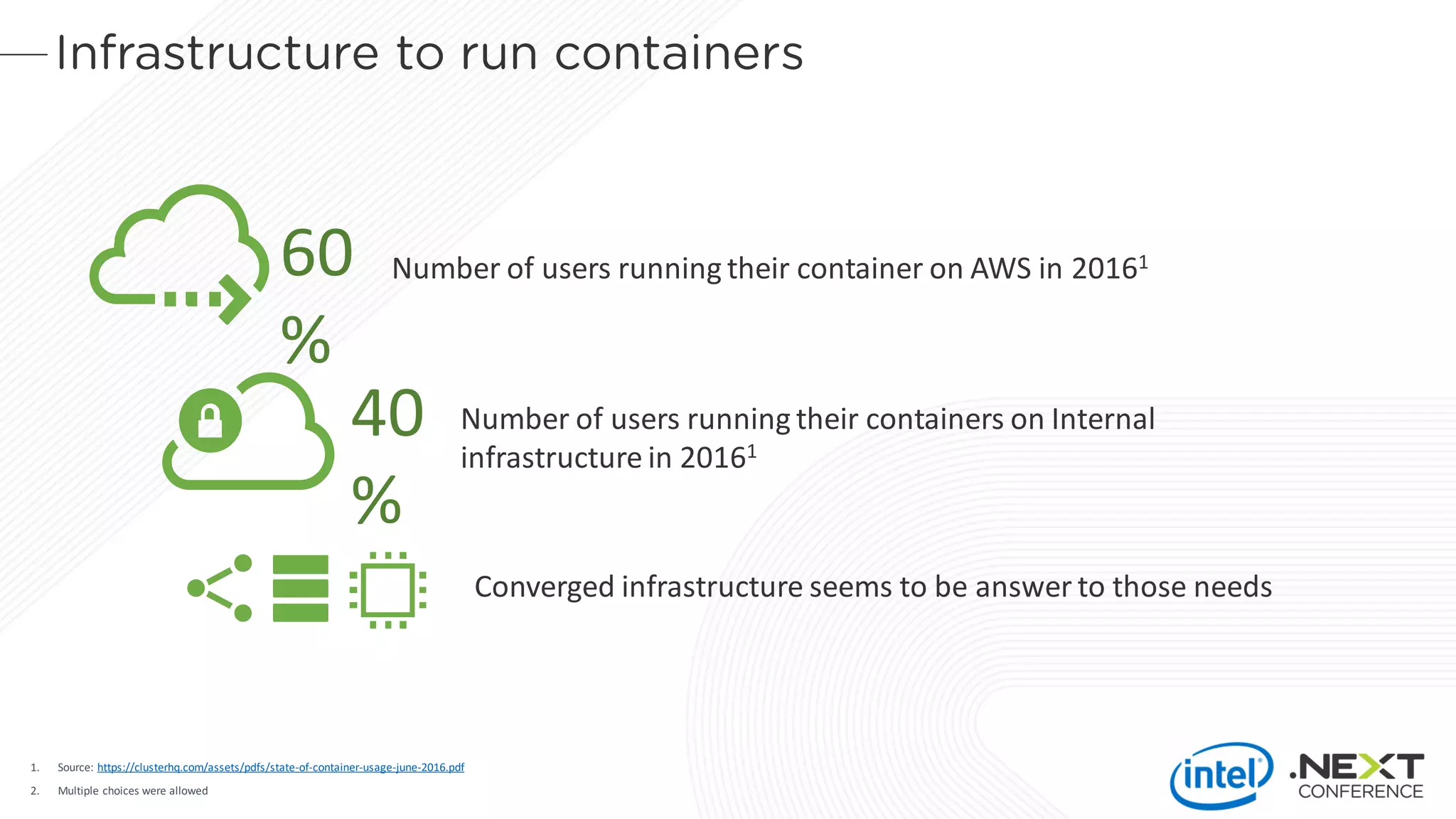 Number of users running their container on AWS in 2016160
%
1. Source: https://clusterhq.com/assets/pdfs/state-of-container-usage-june-2016.pdf
2. Multiple choices were allowed
40
%
Number of users running their containers on Internal
infrastructure in 20161
Converged infrastructure seems to be answer to those needs
 