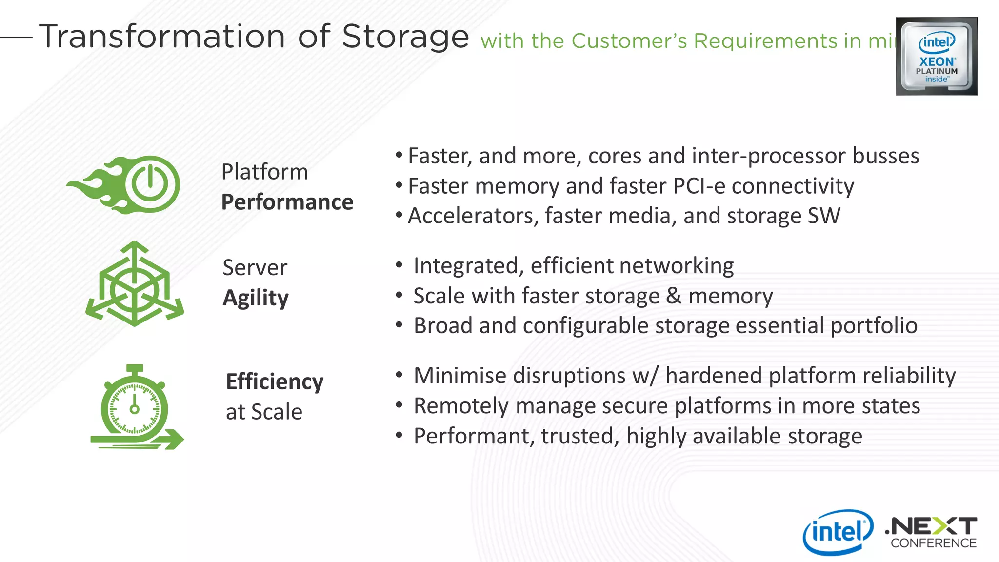 • Faster, and more, cores and inter-processor busses
• Faster memory and faster PCI-e connectivity
• Accelerators, faster media, and storage SW
• Integrated, efficient networking
• Scale with faster storage & memory
• Broad and configurable storage essential portfolio
• Minimise disruptions w/ hardened platform reliability
• Remotely manage secure platforms in more states
• Performant, trusted, highly available storage
Platform
Performance
Server
Agility
Efficiency
at Scale
 