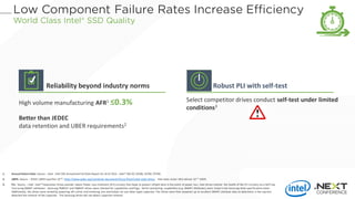 Robust PLI with self-test
Select competitor drives conduct self-test under limited
conditions3
Reliability beyond industry norms
High volume manufacturing AFR1 ≤0.3%
Better than JEDEC
data retention and UBER requirements2
1. Annual Failure Rate: Source - Intel. Intel SSD Annualised Fail Rate Report for all of 2015. Intel® SSD DC S3500, S3700, P3700.
2. UBER. Source – JEDEC UBER specifies 10-16. https://www.jedec.org/standards-documents/focus/flash/solid-state-drives. Intel data center SSDs deliver 10-17 UBER.
3. PLI: Source – Intel. Intel® Datacenter Drives provide robust Power Loss Imminent (PLI) circuitry that helps to protect inflight data in the event of power loss. Intel drives monitor the health of the PLI circuitry via a Self Cap
Test using SMART attributes. Samsung PM853T and SM843T drives were checked for capabilities and flags. No PLI monitoring capabilities (e.g. SMART Attributes) were listed in the Samsung drive specification sheet.
Additionally, the drives were tested by powering off a drive and removing one electrolytic (or any other type) capacitor. The drives were then powered up to recollect SMART attribute data to determine is the cap test
detected the removal of the capacitor. The Samsung drives did not detect capacitor removal.
 