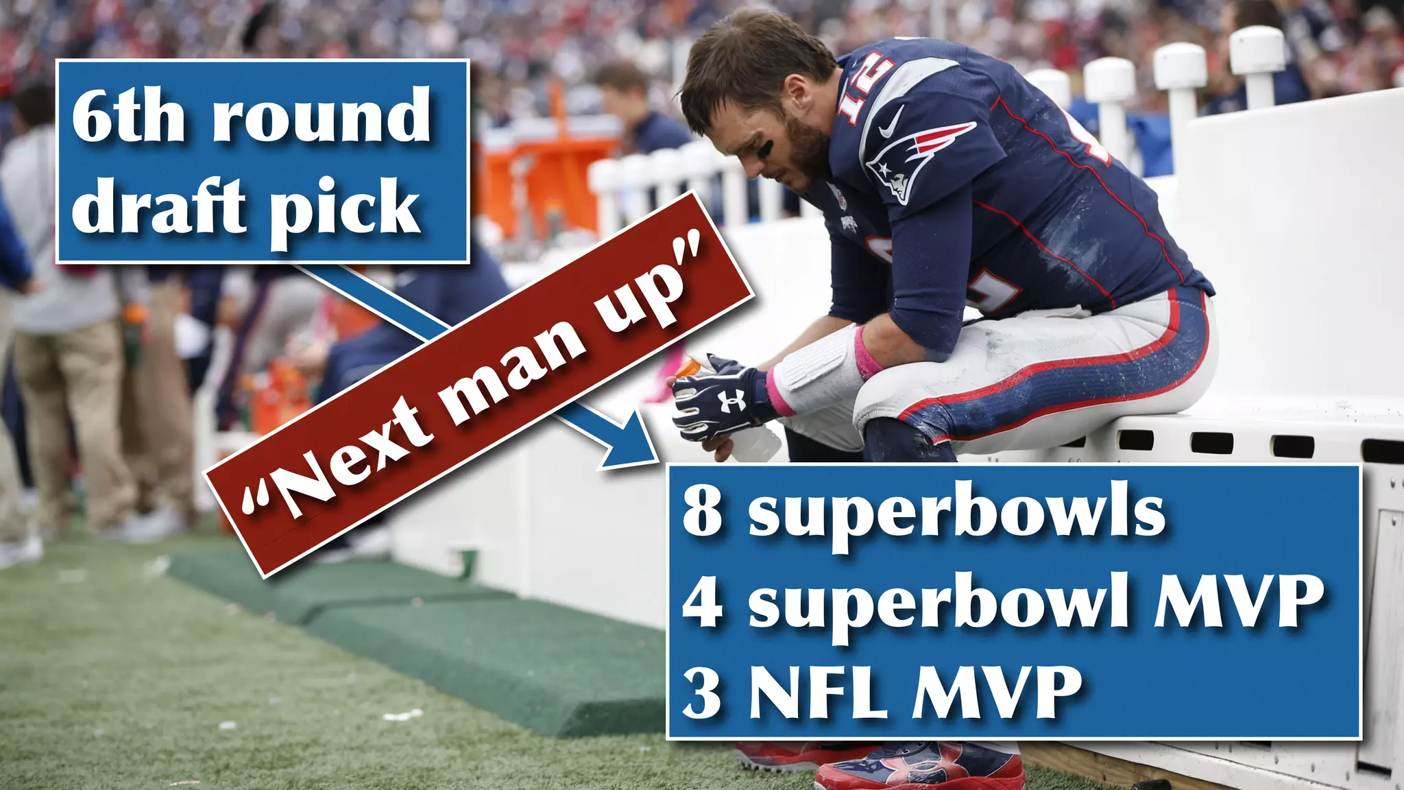 8 superbowls
4 superbowl MVP
3 NFL MVP
6th round
draft pick
“Next man up”
 