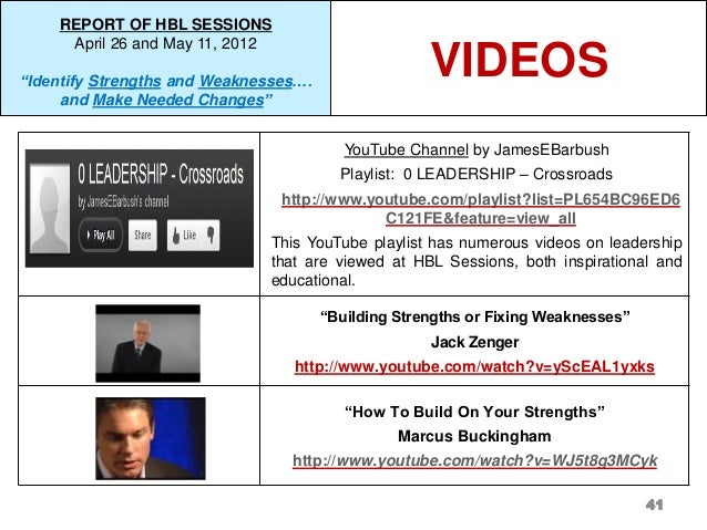 strengths and weaknesses leadership weaknesses list