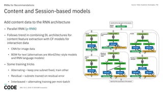 DBG / Oct 3, 2018 / © 2018 IBM Corporation
Content and Session-based models
RNNs for Recommendations
Add content data to t...