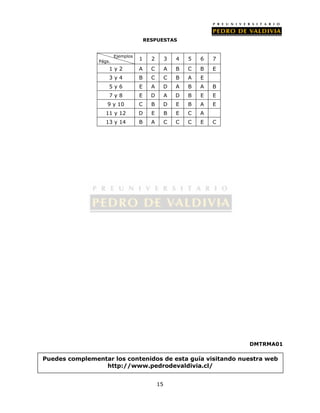 RESPUESTAS 
Págs. 1 2 3 4 5 6 7 
1 y 2 A C A B C B E 
3 y 4 B C C B A E 
5 y 6 E A D A B A B 
7 y 8 E D A D B E E 
9 y 10 C B D E B A E 
11 y 12 D E B E C A 
13 y 14 B A C C C E C 
15 
DMTRMA01 
Ejemplos 
Puedes complementar los contenidos de esta guía visitando nuestra web 
http://www.pedrodevaldivia.cl/ 
