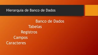 Hierarquia de Banco de Dados
Banco de Dados
Tabelas
Registros
Campos
Caracteres
 