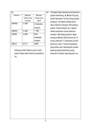 6
23.
Pekebun Bilangan
kelapa yang
dipungut
Bilangan
kelapa yang
dijual
MONG 7 209 5
9
daripada
kutipan
MENG 2 408 1 788
KANA 3 840 85%
daripada
kutipan
SELLI 6 211 3969
Hitung jumlah kelapa yang masih
belum dijual oleh kesemua pekebun
itu.
24. Terdapat tiga kawasan penamaman
pokok belimbing A, B dan C yang
terdiri daripada 12 baris bagi setiap
kawasan. Di dalam setiap baris
akan ditanam dengan 540 batang
pokok. Pada barisan ke 7 dalam
setiap kawasan hanya ditanam
dengan 320 batang pokok. Bagi
kawasan B dan C pula baris ke 11
hanya ditanam ½ daripada jumlah
baris ke 2 dan 7 kerana kawasan
yang tidak rata. Berapakah jumlah
batang pokok belimbing yang
ditanam di dalam tiga kawasan itu.
 